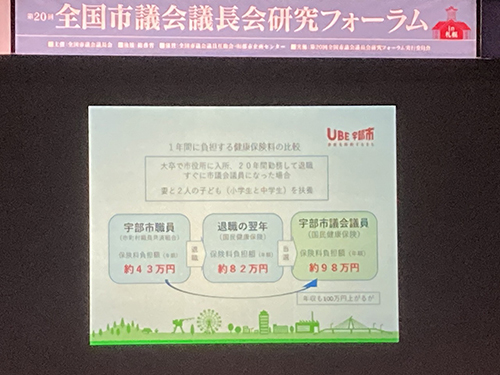 全国市議会議長会研究フォーラム⑥