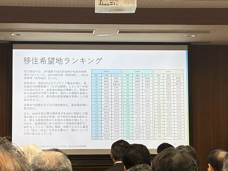 協力隊を育てる会記念講演会⑥